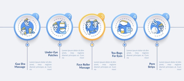 Vector face care procedures  infographic template. gua sha, pore strips presentation design elements. data visualization with 5 steps. process timeline chart. workflow layout with linear icons