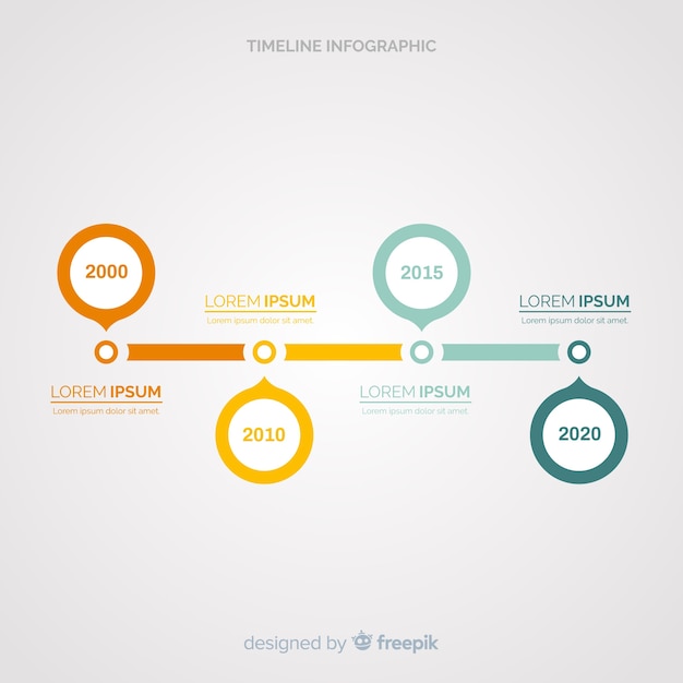 Vector flat timeline infographic 