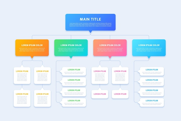 Flow diagram infographic