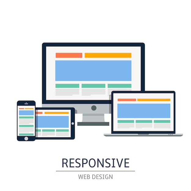 Fully responsive web design in electronic devices 