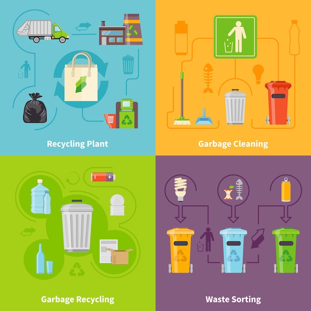 Garbage Recycling Concept Icons Set 