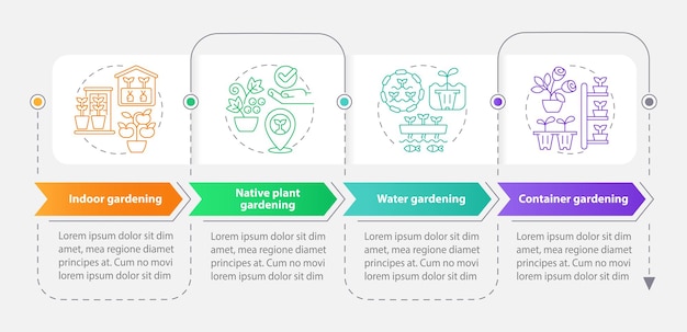 Gardening types rectangle infographic template