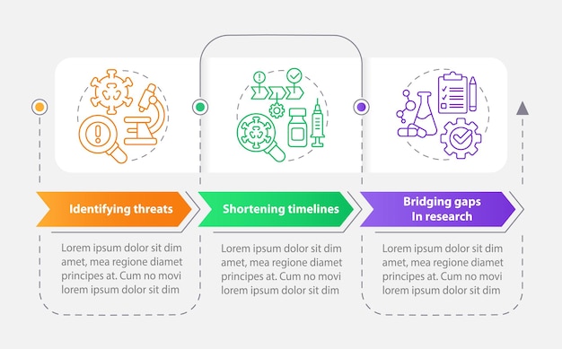 Goals for pandemic preparedness plan rectangle infographic template