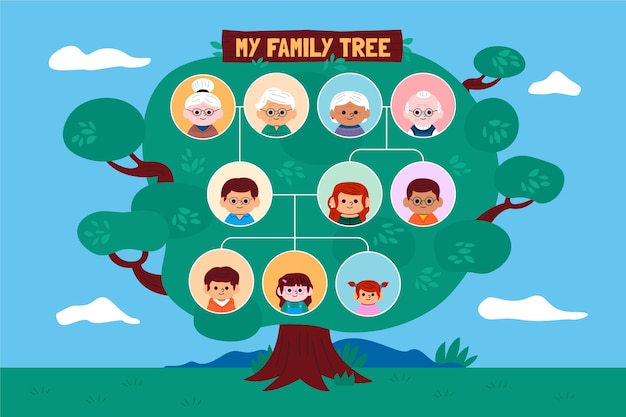 Hand drawn family tree