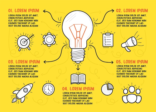 Hand drawn light bulb in center and business icons around. Infographic steps with description on yellow background. Vector illustration.