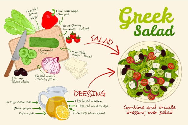 Vector healthy recipe illustration concept