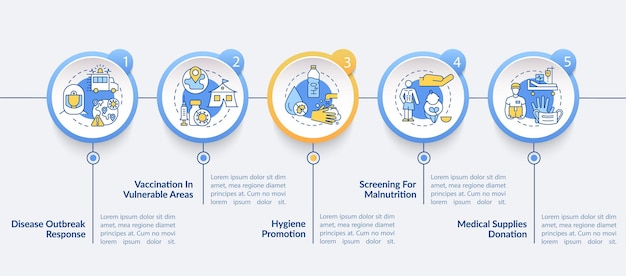 Vector humanitarian health assistance vector infographic template. charity presentation outline design elements. data visualization with 5 steps. process timeline info chart. workflow layout with line icons