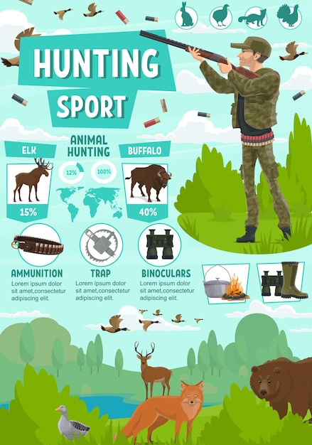 Vector hunting sport poster with hunter and wild animals