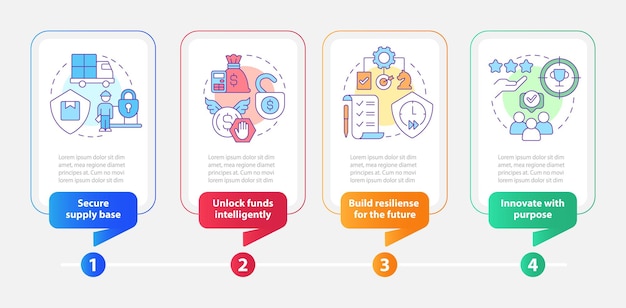 Immediate attention areas rectangle infographic template