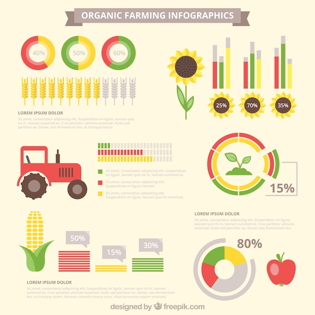 Infographic elements for organic infography