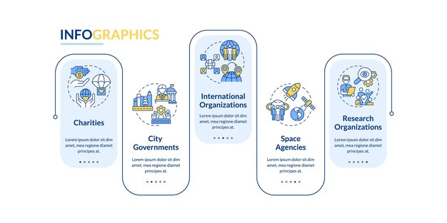 Institutions examples rectangle infographic template