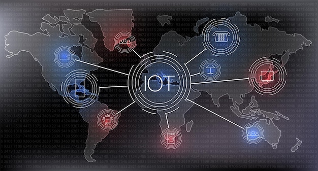 Internet of things IOT devices and connectivity concepts on a network