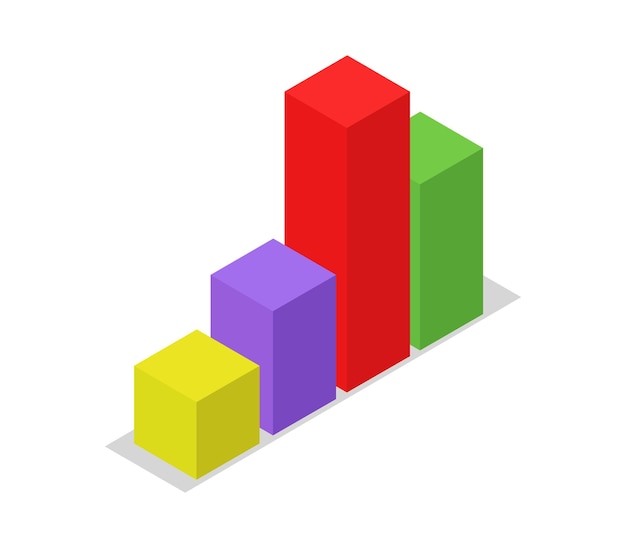 Isometric bar chart