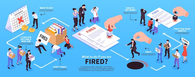 Isometric dismissal infographics with editable text captions arrows and human characters of retired workers with paperwork