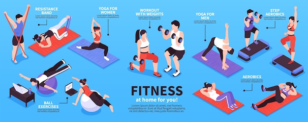 Isometric home fitness infographics