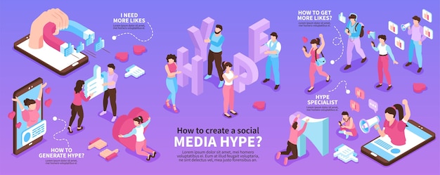 Isometric hype social media infographic set with i need more likes how to generate hype how to get more likes descriptions illustration