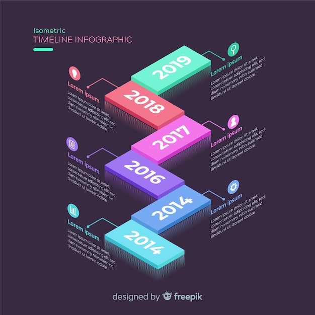 Vector isometric infographic timeline