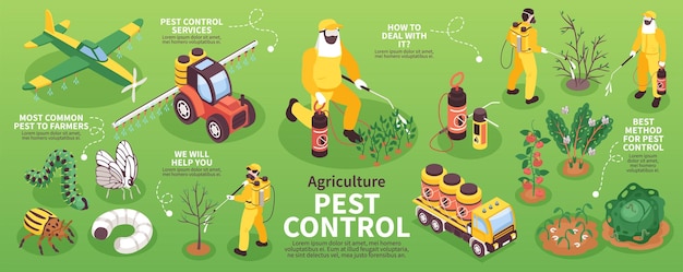 Vector isometric pest control infographics with argicultural insecticide and farm machines vector illustration