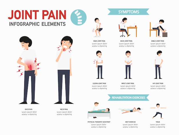 Vector joint pain infographics.illustration.