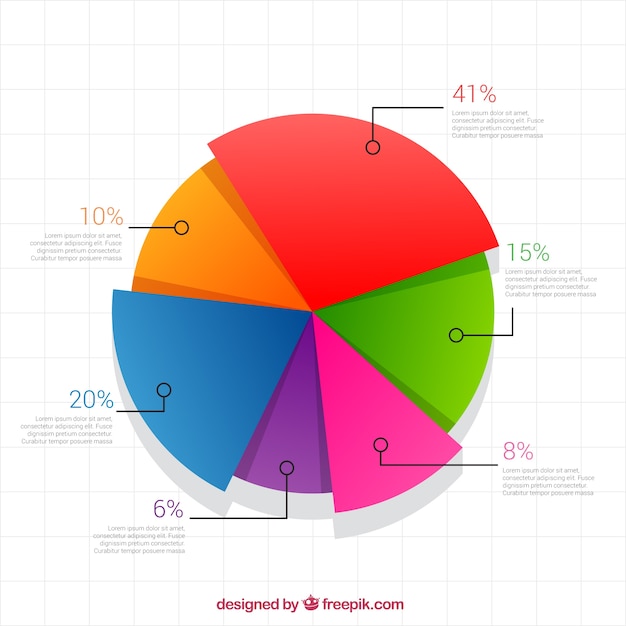 Vector kleurrijke cirkeldiagram