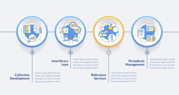 Vector library workflow systems circle infographic template