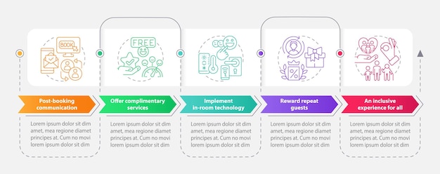 Maintaining guest satisfaction rectangle infographic template