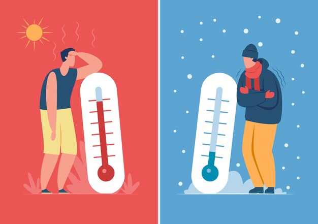 Vector male character in hot and cold weather with outdoor thermometer person sweating or freezing summer vs winter season vector illustration