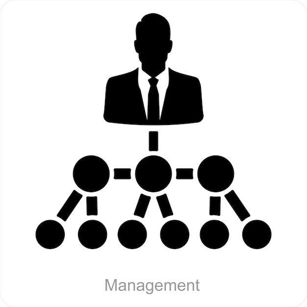 Management