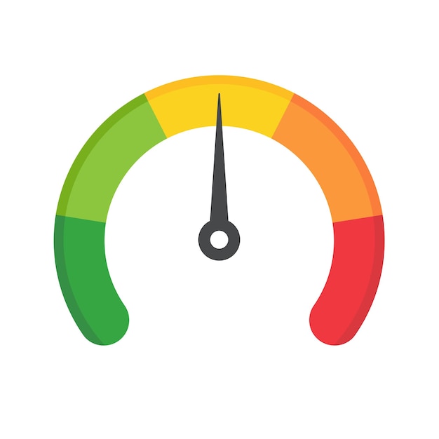 Mileage needle measures the level of business risk concept of risk management before investing