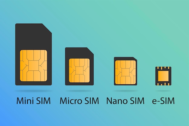 Vector mini sim, micro sim and nano sim card isolated mockup chip. plastic gsm cellular mock up of sim cards for communication. vector eps 10