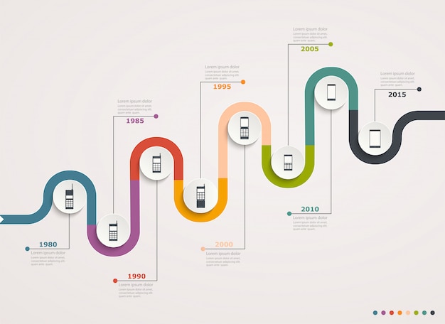 Mobile Evolution on  stepwise structure. Infographic chart with mobile phones