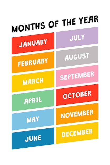 Vector months of the year educational wall art poster