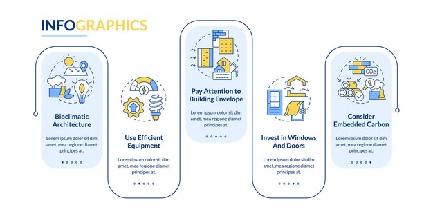 Net zero design integration rectangle infographic template