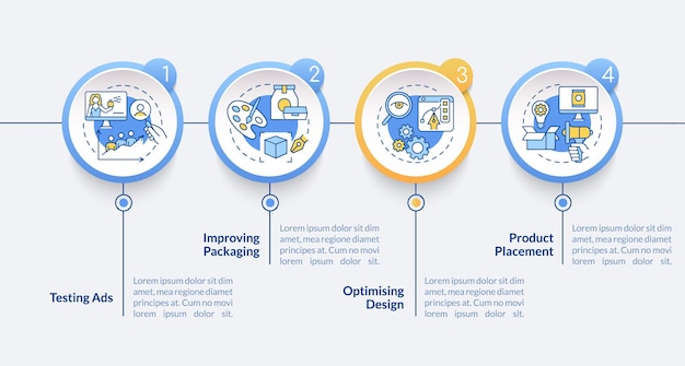 Vector neuromarketing operations vector infographic template