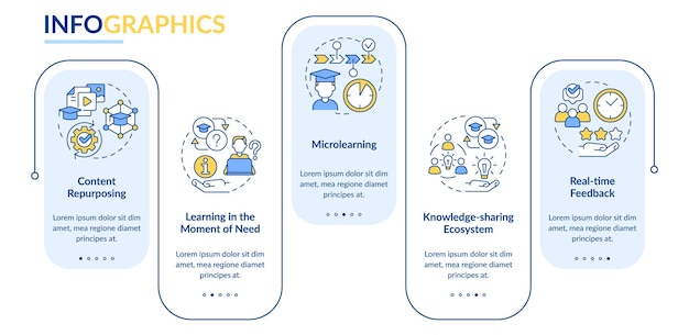 New skills you can learn rectangle infographic template