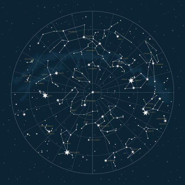 Vector northern hemisphere. star map of  constellations