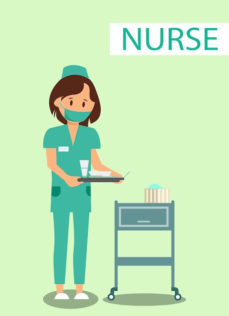 Nurse Profession, Nursing  Poster Concept