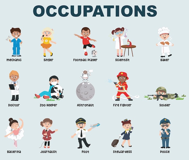 Vector occupations poster for children. preschool activity sheet. vector file.