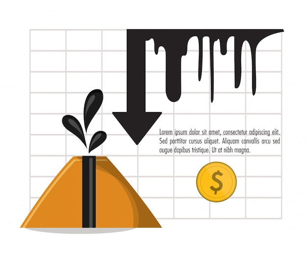 Цены на нефть и промышленность