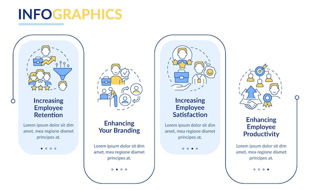 Onboarding challenges rectangle infographic template