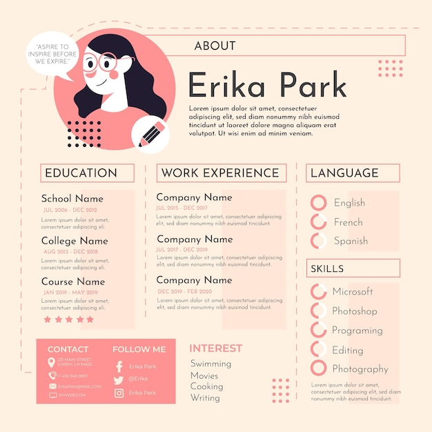 Online curriculum vitae concept