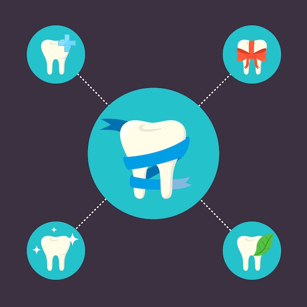 Oral health care and dental hygiene icons