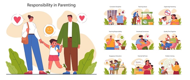 Vector positive parenting set nurturing of your childs responsibility kid learning family rules and values