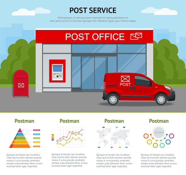 Post office service with postman riding car for delivery and infographics. Vector illustration isolated on background. Correspondence isolated vector illustration.