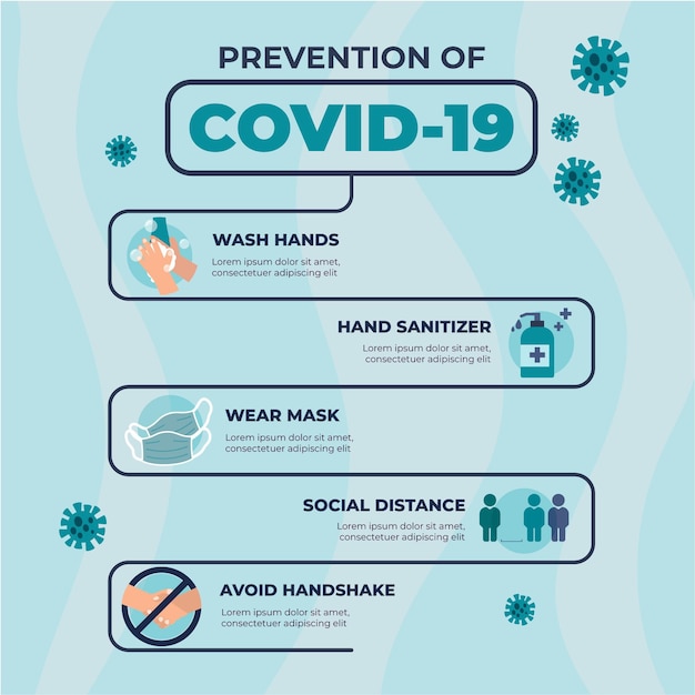 Vector prevention infographic for staying safe