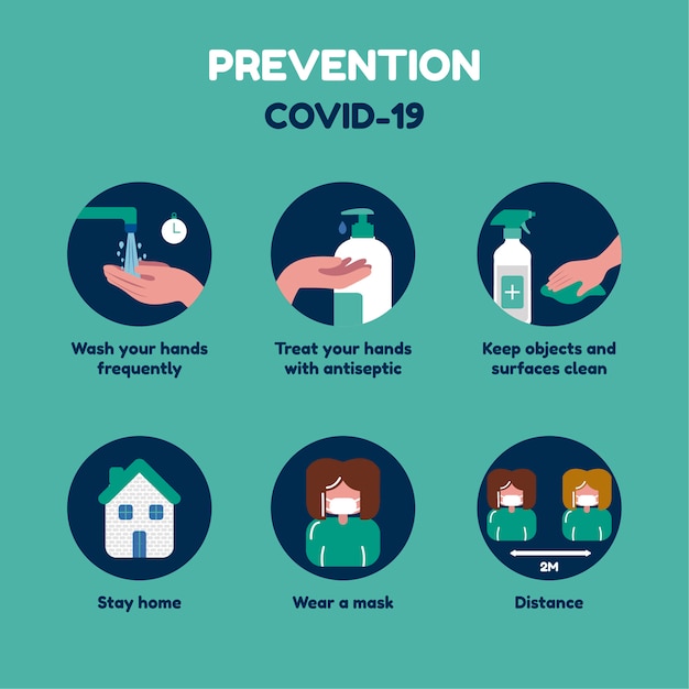 Vector prevention infographic of what to do and what not to do 