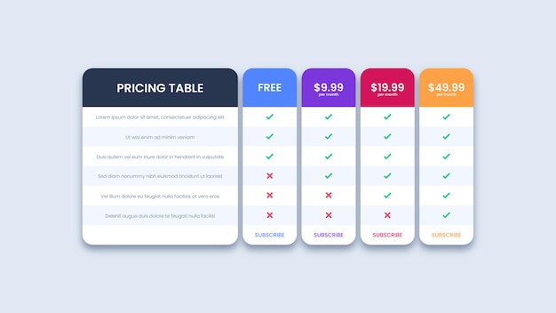 Pricing table design for business