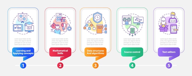 Vector program development skills rectangle infographic template