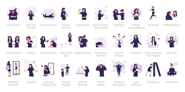 Psychology concepts set flat style illustration design