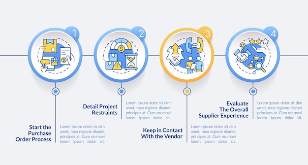 Purchasing process flow circle infographic template